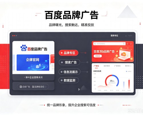 独山子百度品牌广告